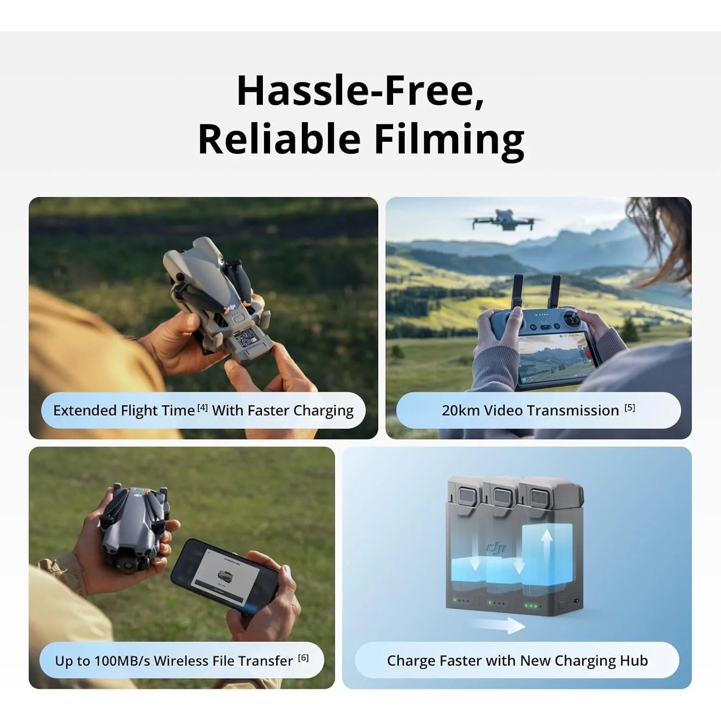 DJI Mini 5 Pro 4K Drone With Omnidirectional Obstacle Sensing