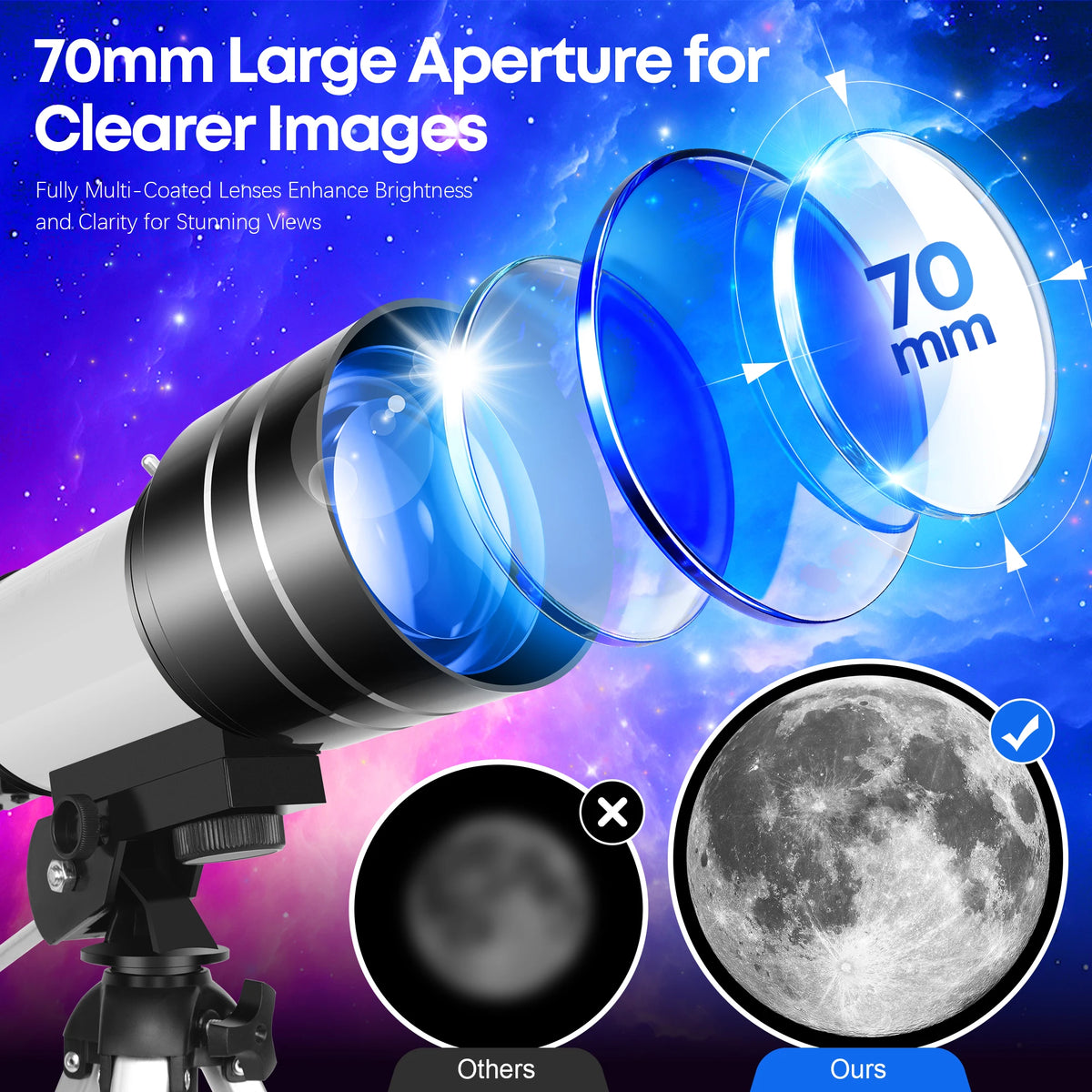 Astronomical Telescope for Beginners and Nature Observation