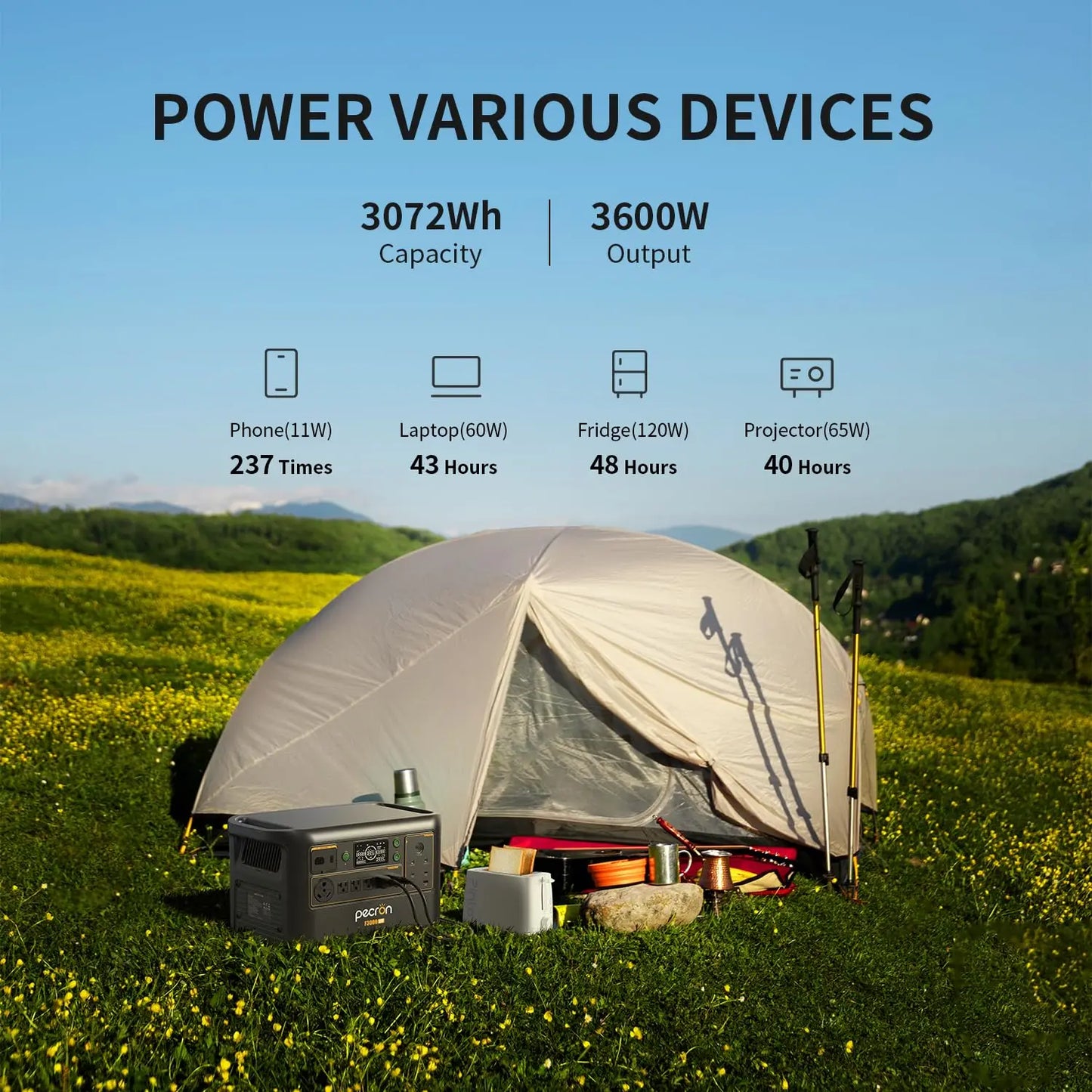 Pecron Portable Power Station F3000LFP 3072Wh LiFePO4 Battery Solar Generator