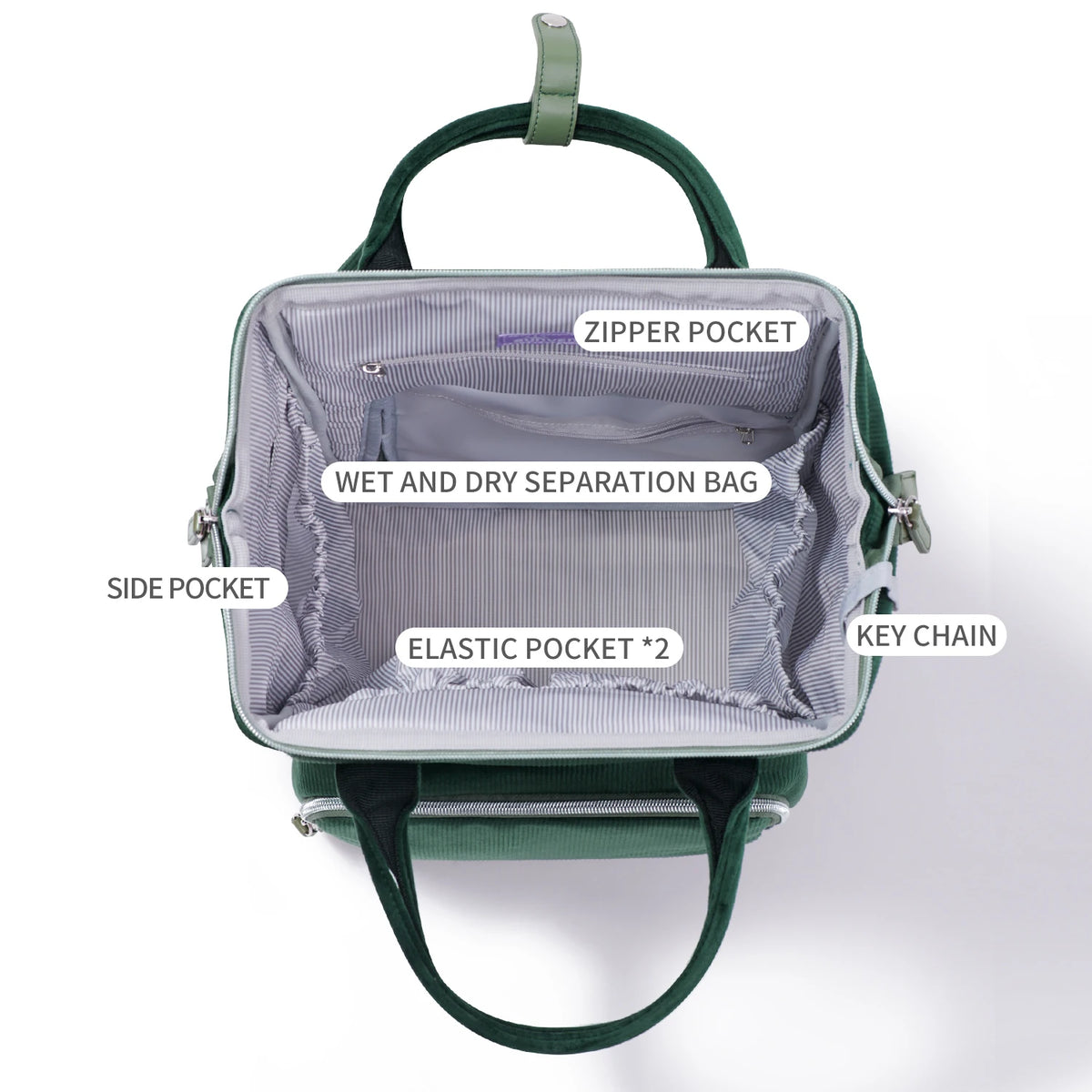 Sunveno Diaper Bag Backpack Travel Organizer For Moms And Baby