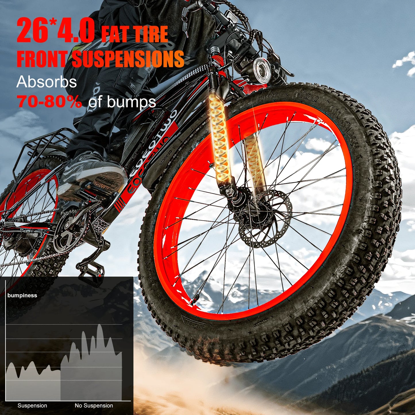 EOEOTWO Electric Mountain Bike 1500W Peak Motor 34MPH