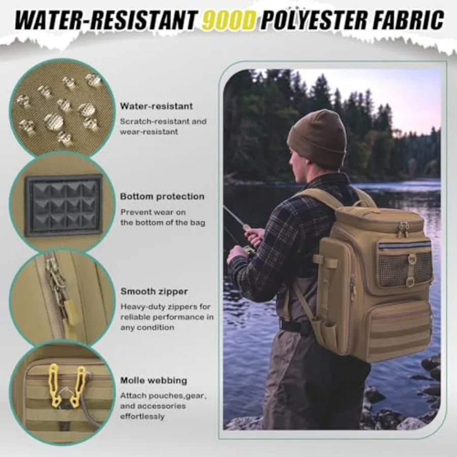 Water Resistant Fishing Backpack With Rod Holders And Tackle Storage
