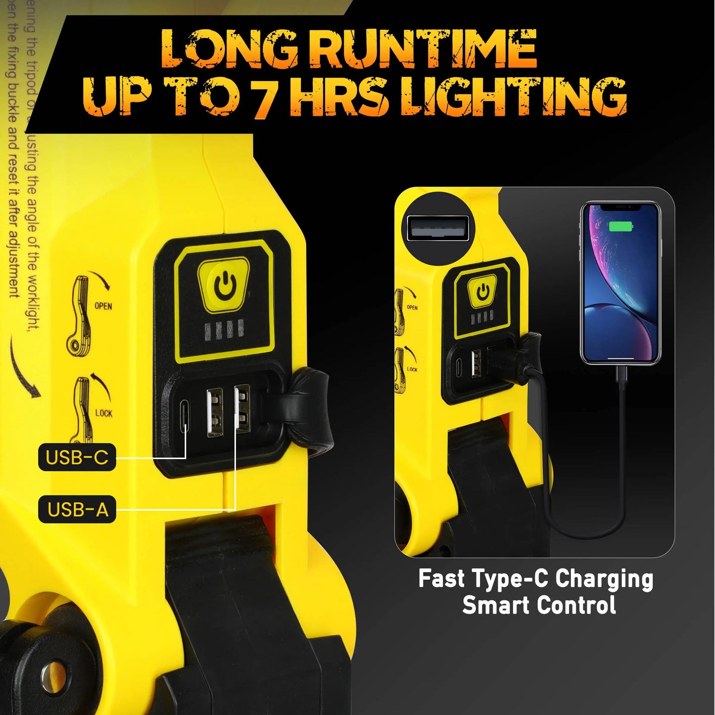 LED Work Light 80000LM Rechargeable With Power Bank IP65 Waterproof