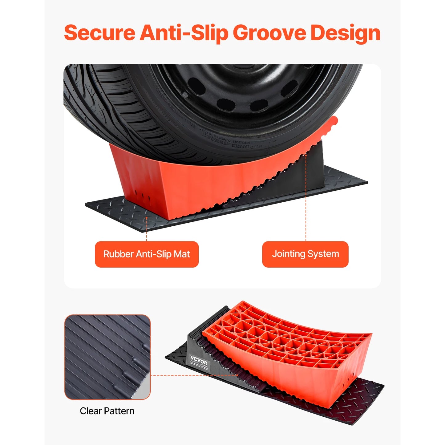 SucceBuy Camper Levelers Kit For RVs With Anti Slip Mat