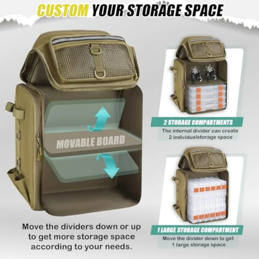 Water Resistant Fishing Backpack With Rod Holders And Tackle Storage