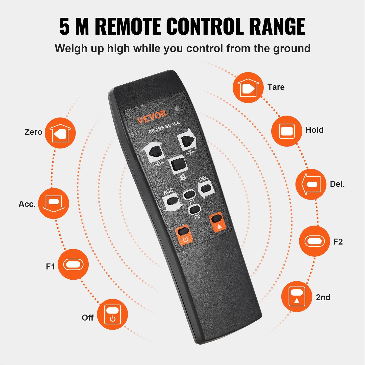 SucceBuy Digital Crane Scale With Remote And LED Display