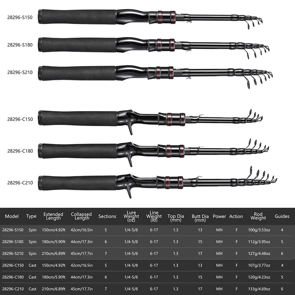 SHIQIAN Telescopic Carbon Fishing Rod With Rotating Reel Seat