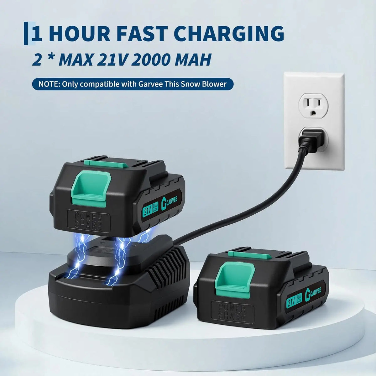 20V Cordless Brushless Air Blower For Makita 20V Battery