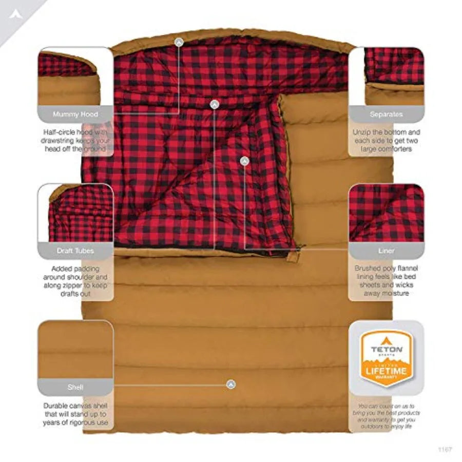 Teton Mammoth Family Sleeping Bag for Camping and Hunting