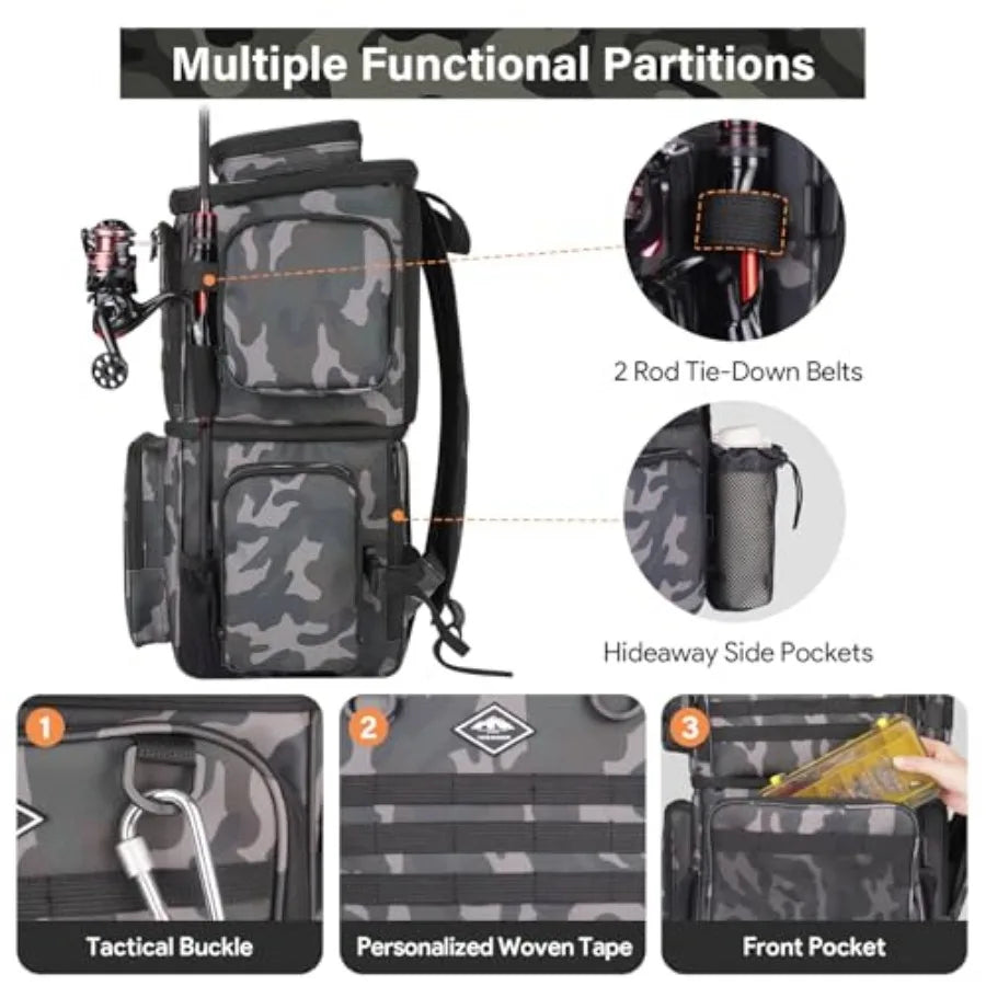 Waterproof Fishing Tackle Backpack With Cooler And Rod Holders