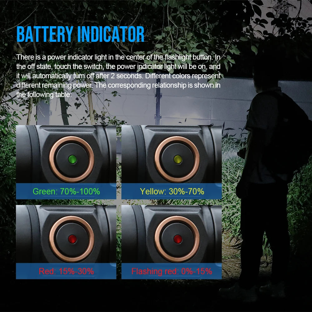 Trustfire Mt10 1000 Lumens Mini Rechargeable Flashlight With Magnet