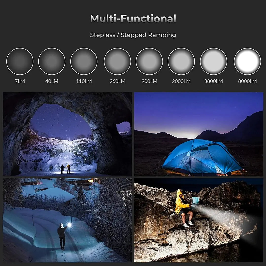 Sofirn SP36 Pro Powerful Rechargeable LED Flashlight for Outdoor Use