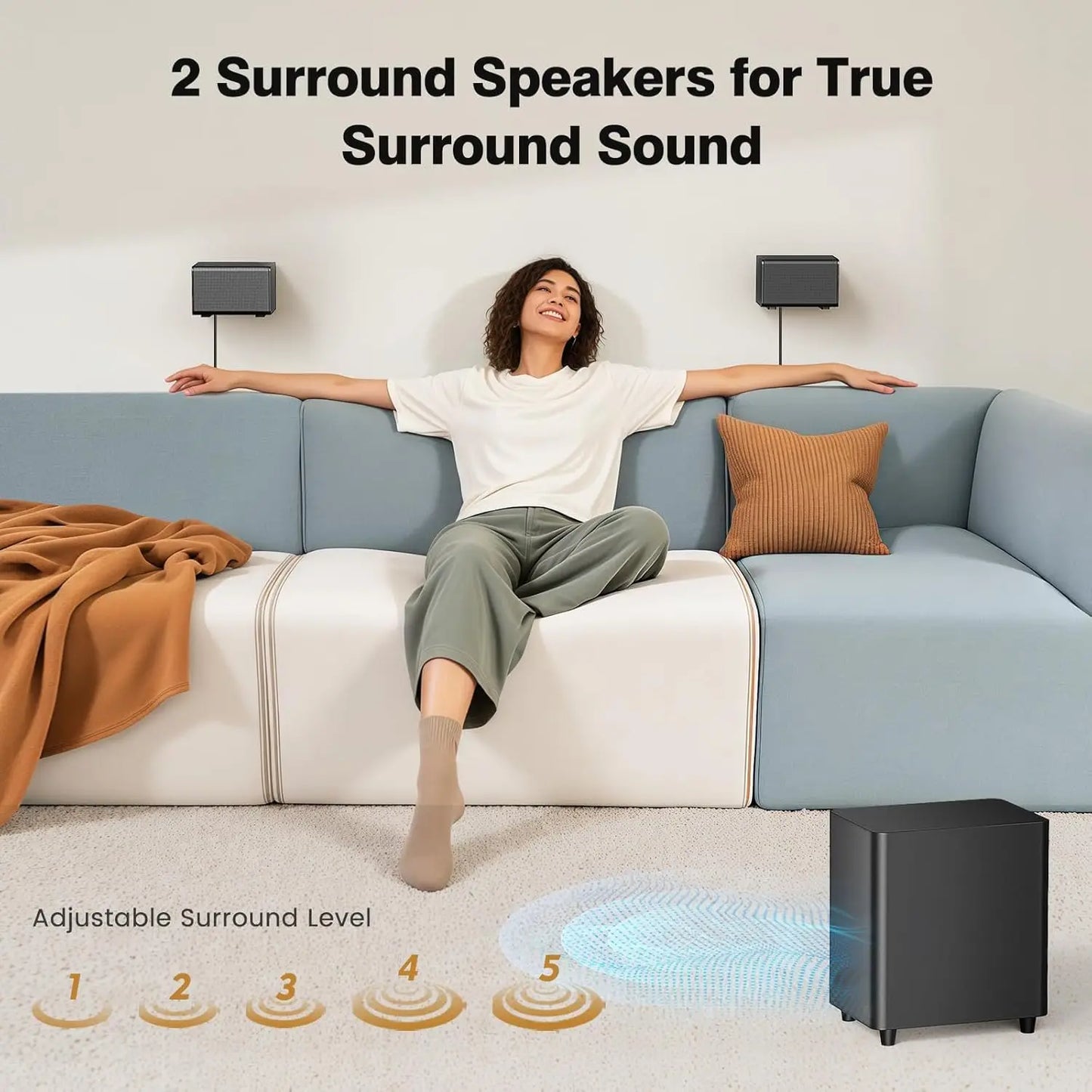 Dolby Atmos 5.1 Soundbar With Wireless Subwoofer And Surround Speakers