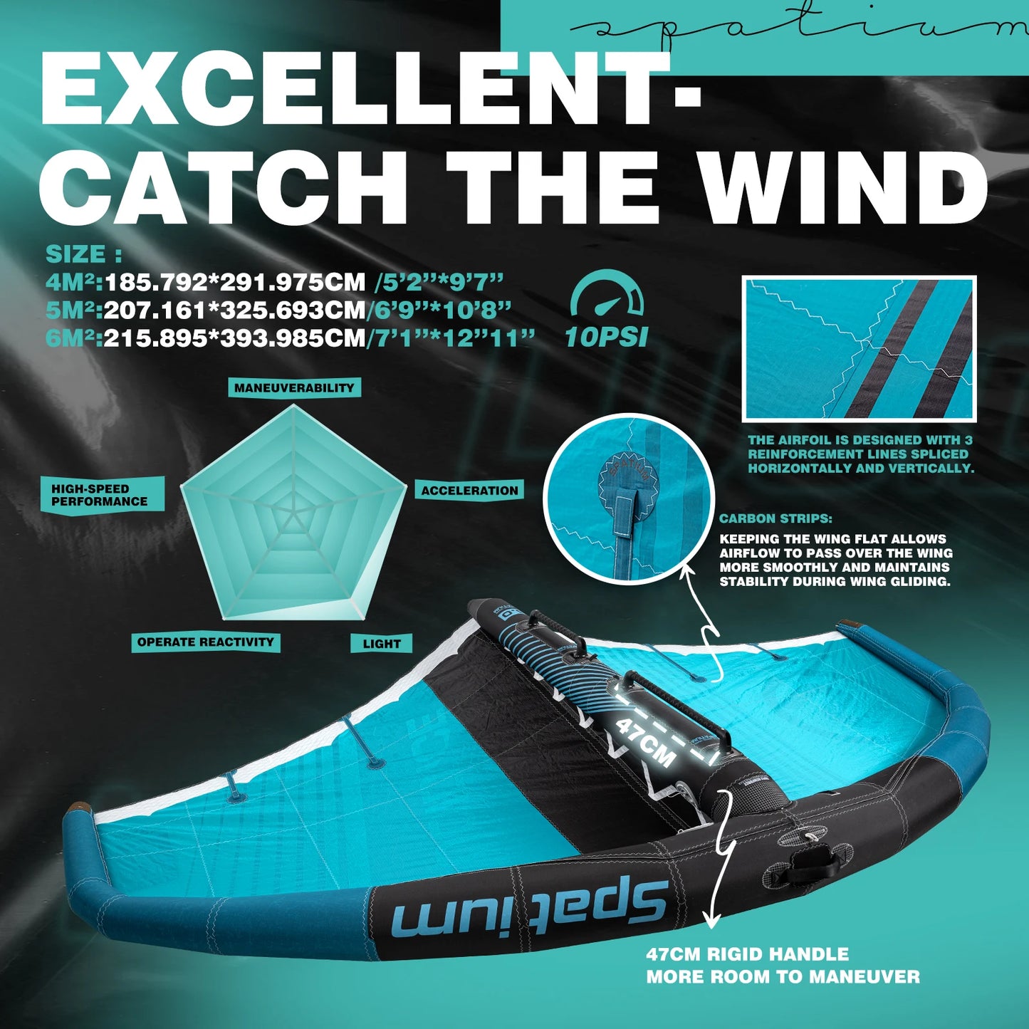 Portable Inflatable Surfing Wing With Extended Rigid Handle