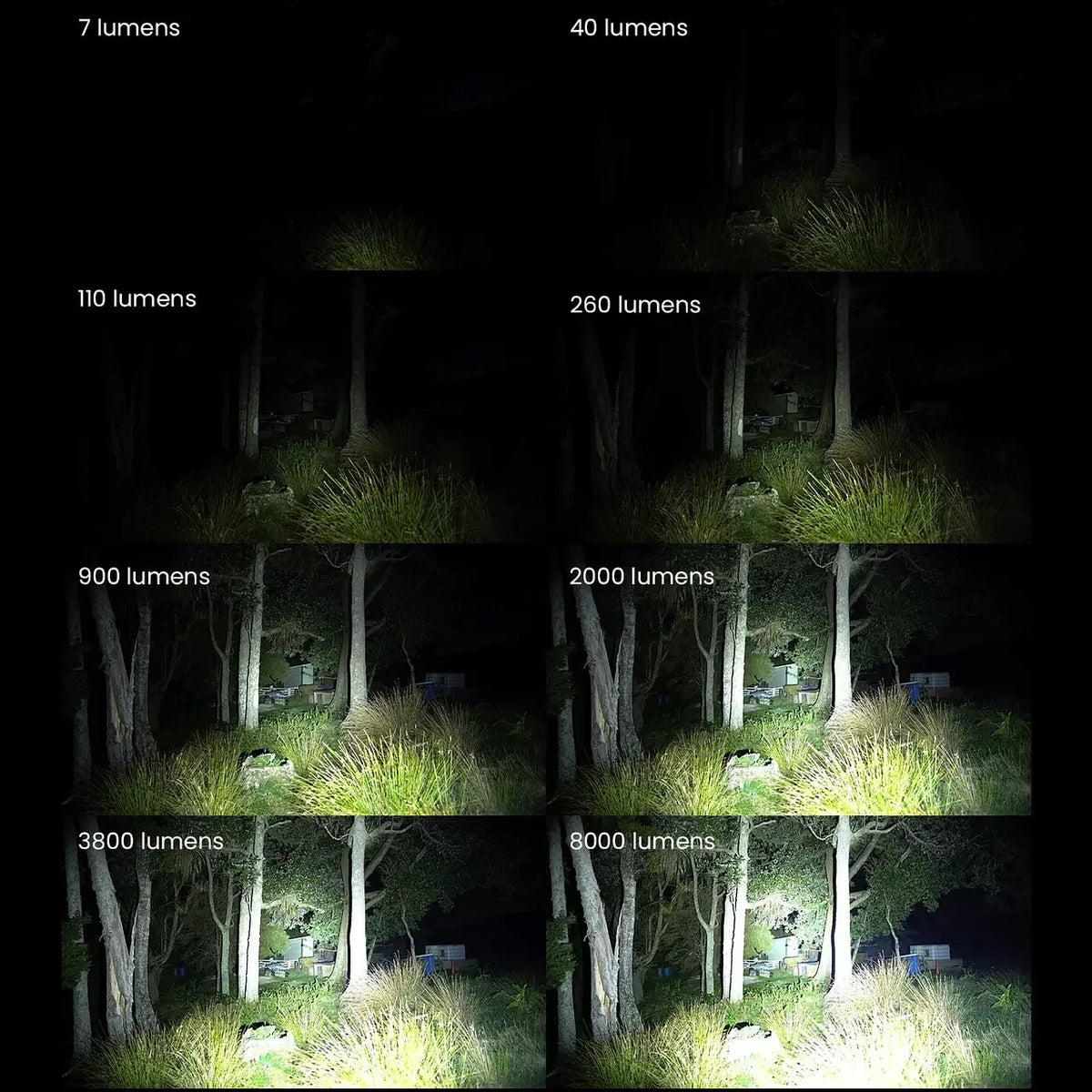 Sofirn SP36 Pro Powerful Rechargeable LED Flashlight for Outdoor Use
