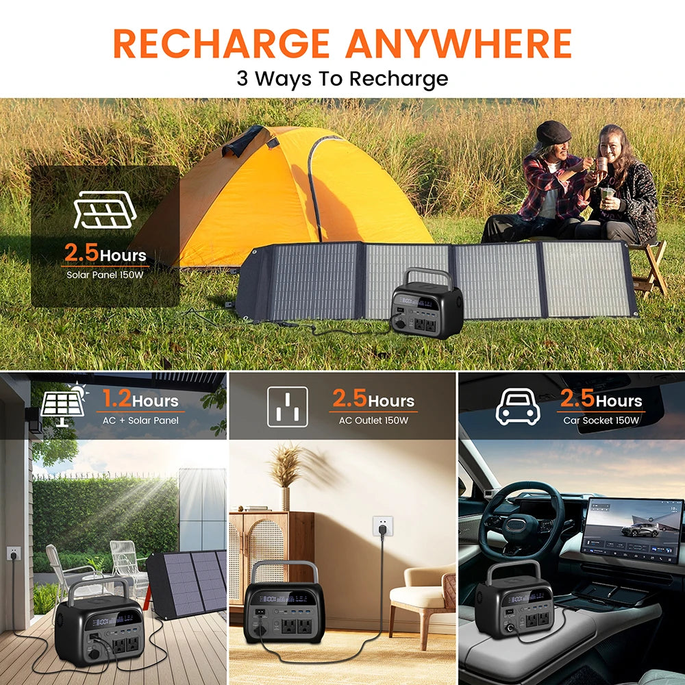 CTOLITY 500W LiFePo4 Portable Power Station Solar Generator Apower 400