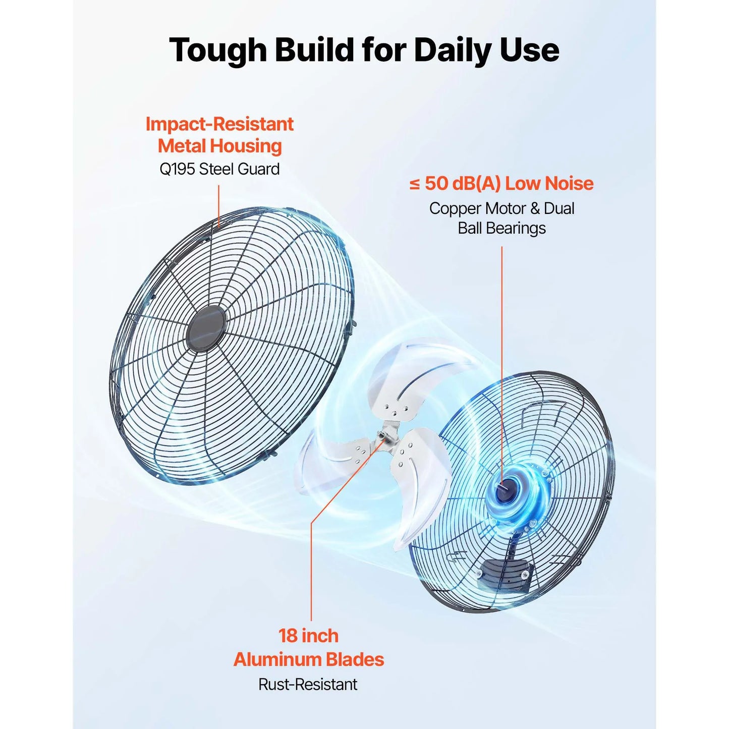 SucceBuy Wall Mount Fan 3 Speed Adjustable Rotation Industrial Workshop