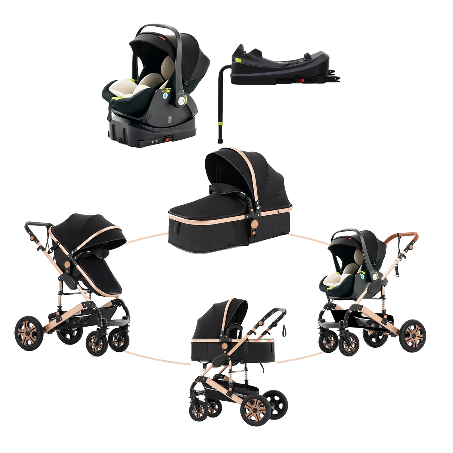 SteAnny Baby Travel System 3in1 Stroller With Isofix Base