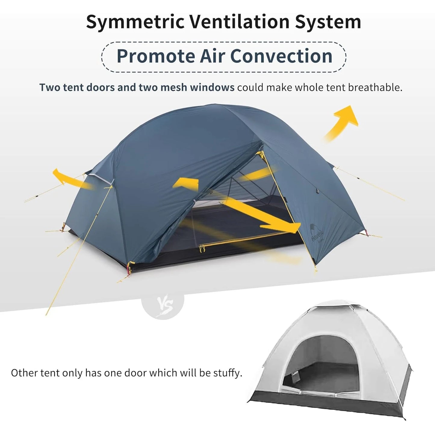 Naturehike Mongar Ultralight 2 Person PU3000mm Waterproof Camping Tent