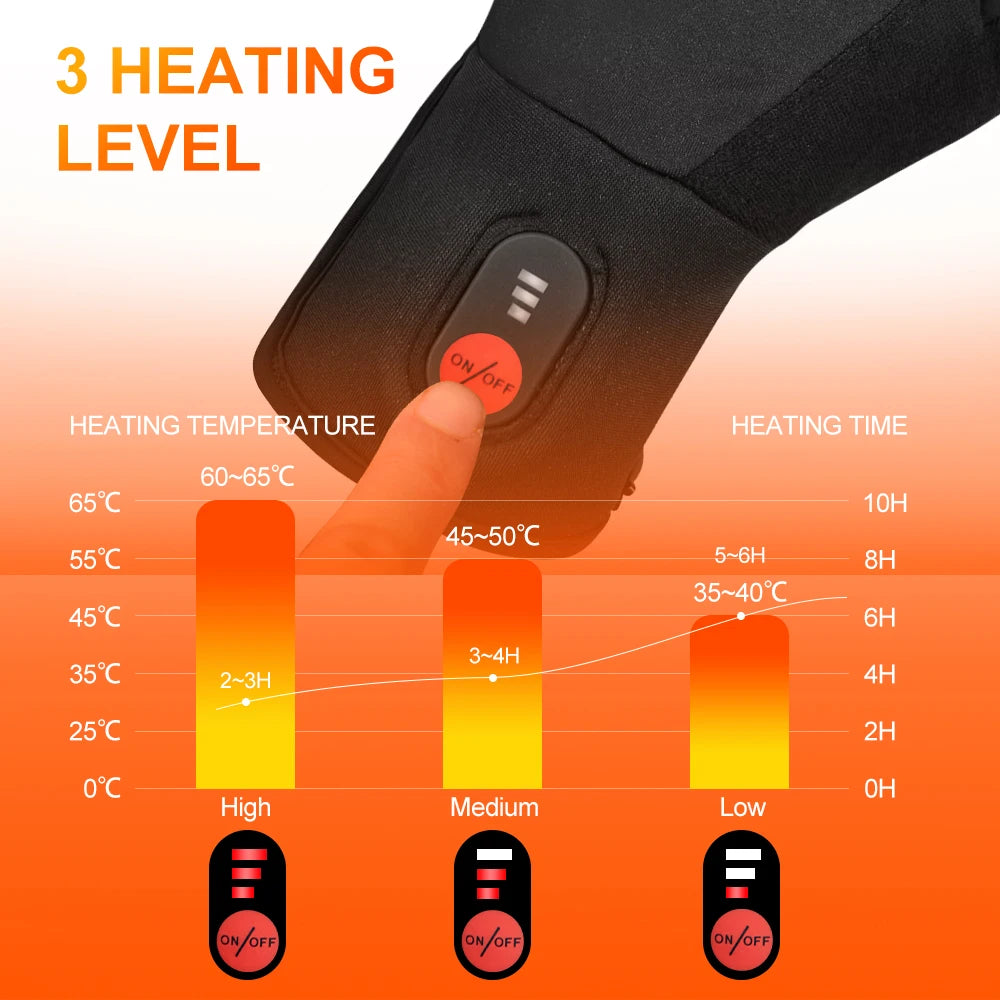Savior Rechargeable Heated Gloves For Winter Skiing And Outdoor Use