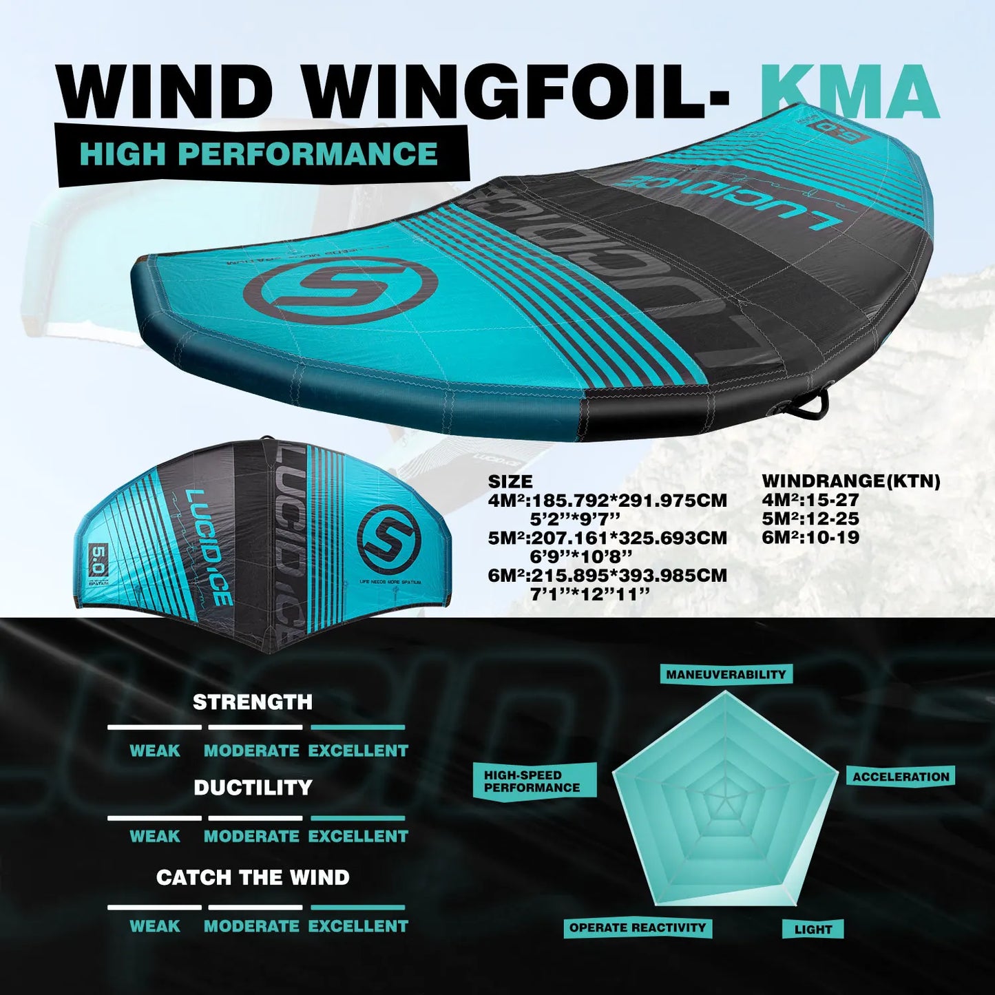 Portable Inflatable Surfing Wing With Extended Rigid Handle