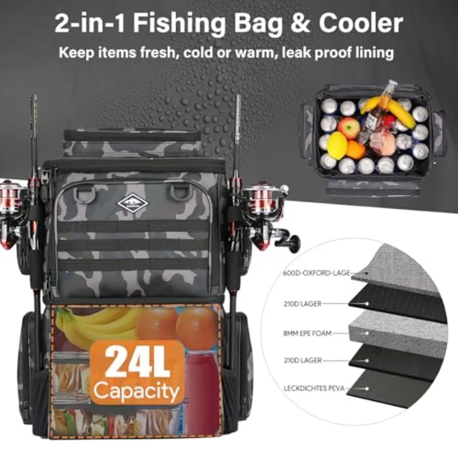 Waterproof Fishing Tackle Backpack With Cooler And Rod Holders