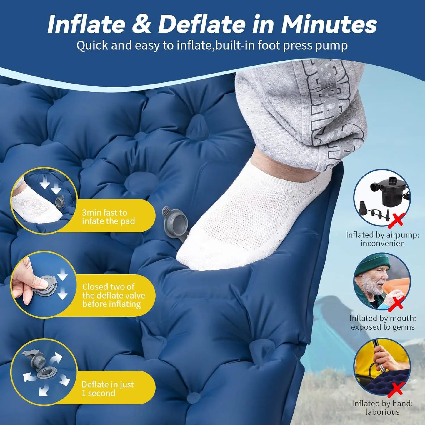 YTYIN Double Self-Inflating Sleeping Pad With Built-In Pillow And Pump