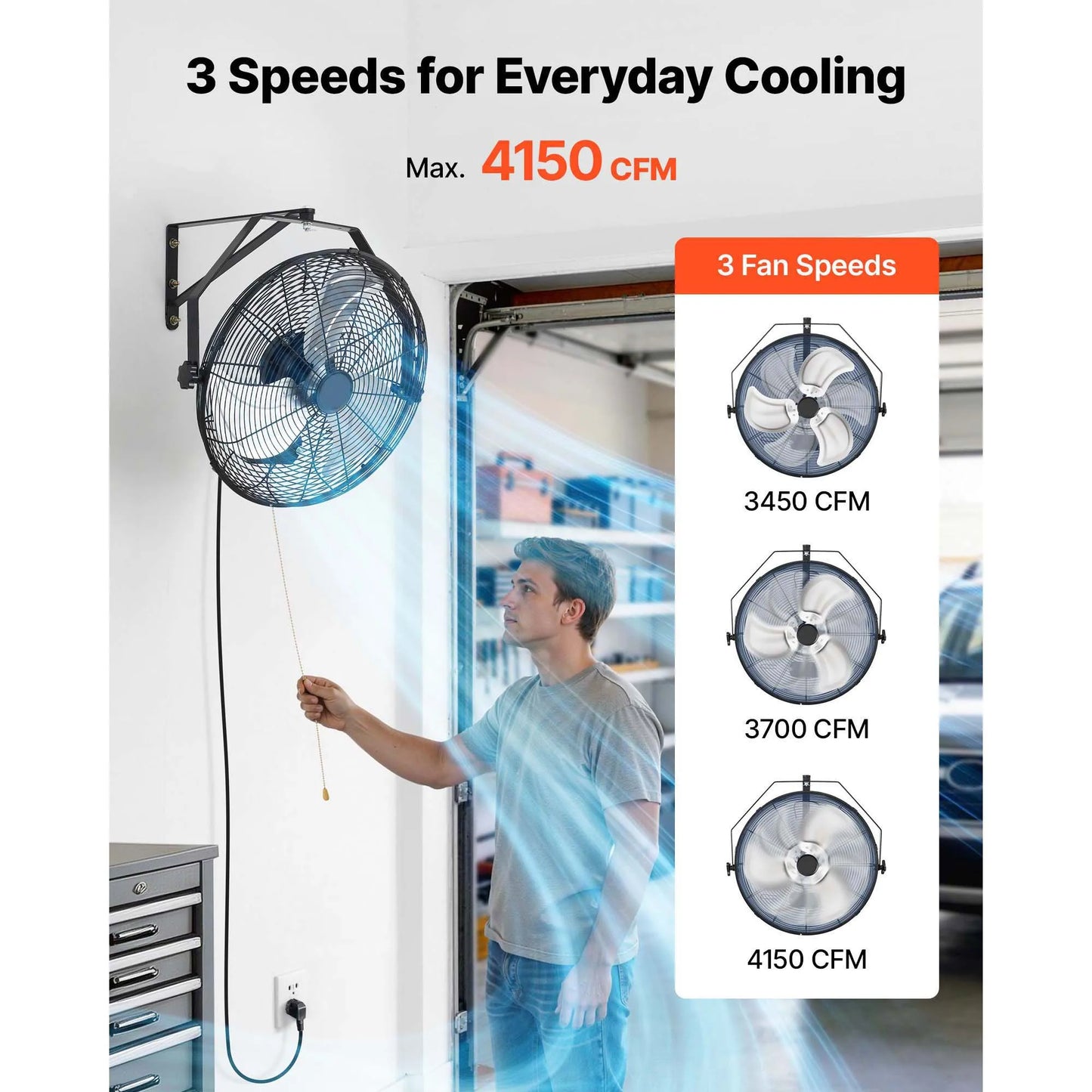 SucceBuy Wall Mount Fan 3 Speed Adjustable Rotation Industrial Workshop
