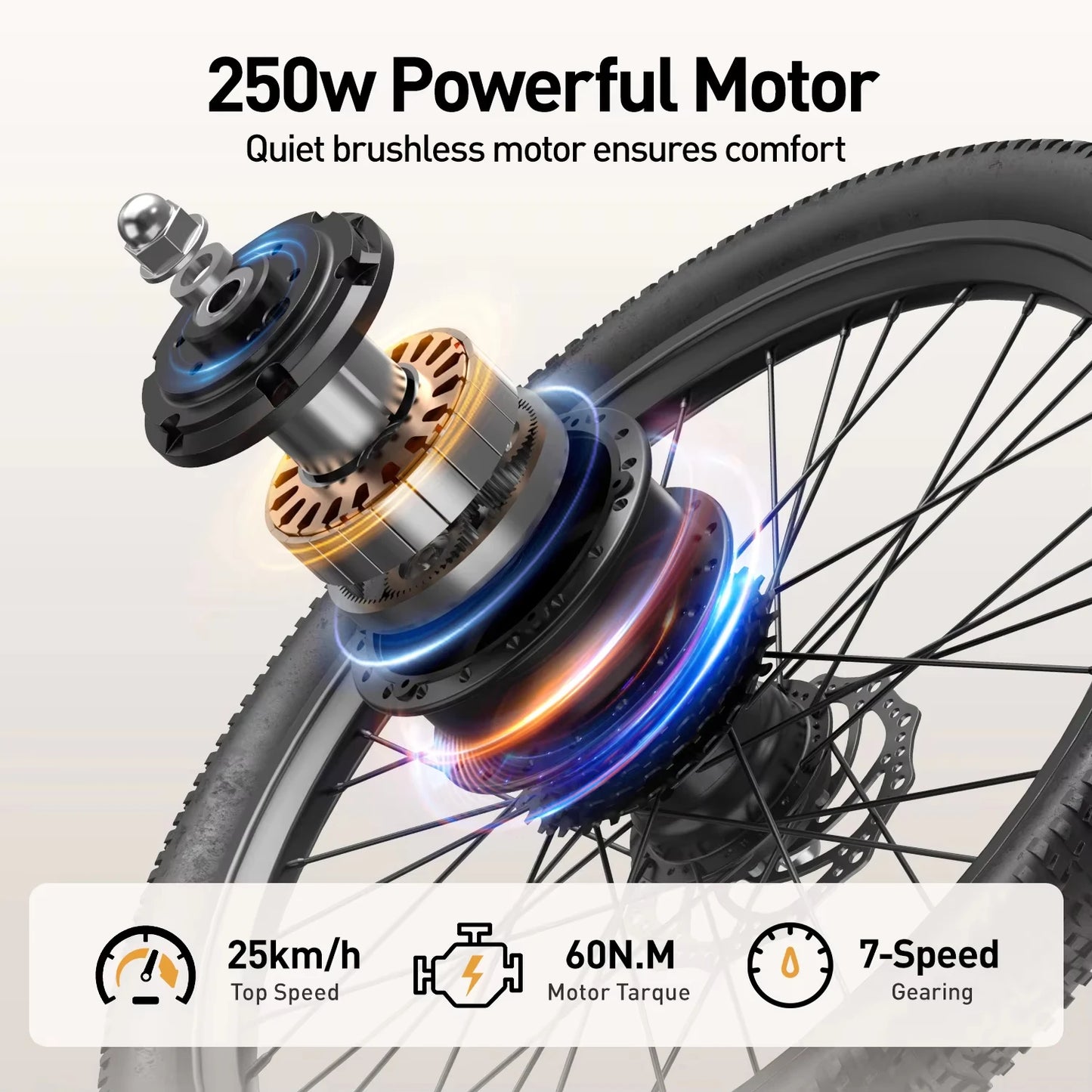 Aairsk SU7 250W E Bike 36V13Ah City Commuter Electric Bicycle