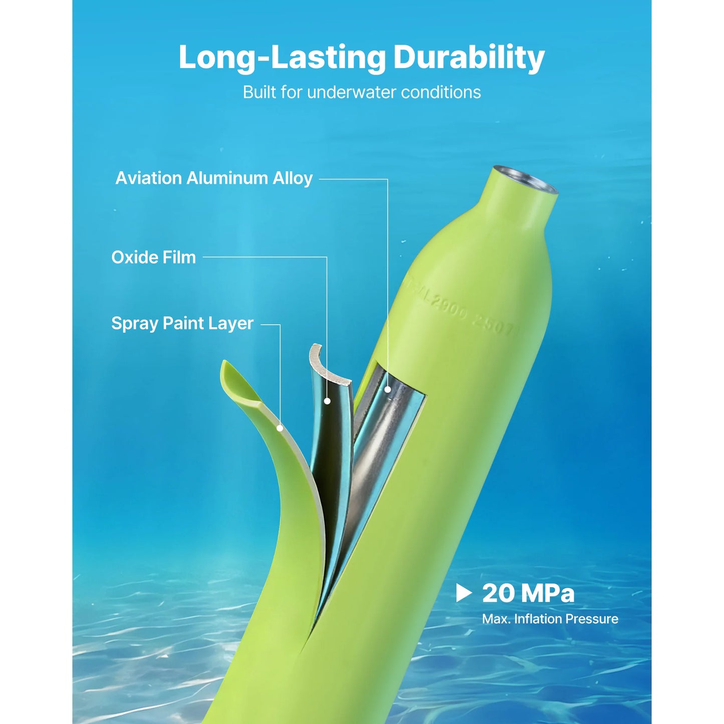SucceBuy Mini Scuba Tank Portable Pony Bottle For Snorkeling