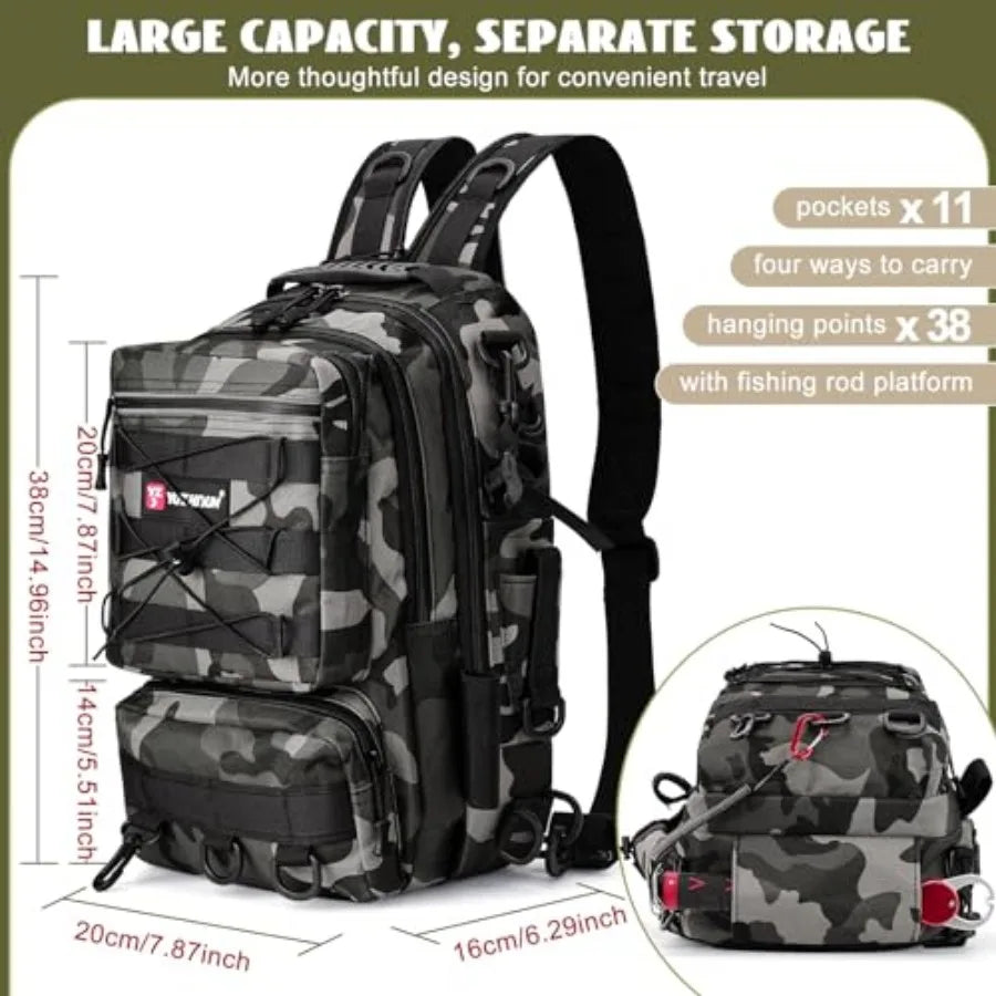 Fishing Tackle Backpack With Rod Holder And Storage Compartments