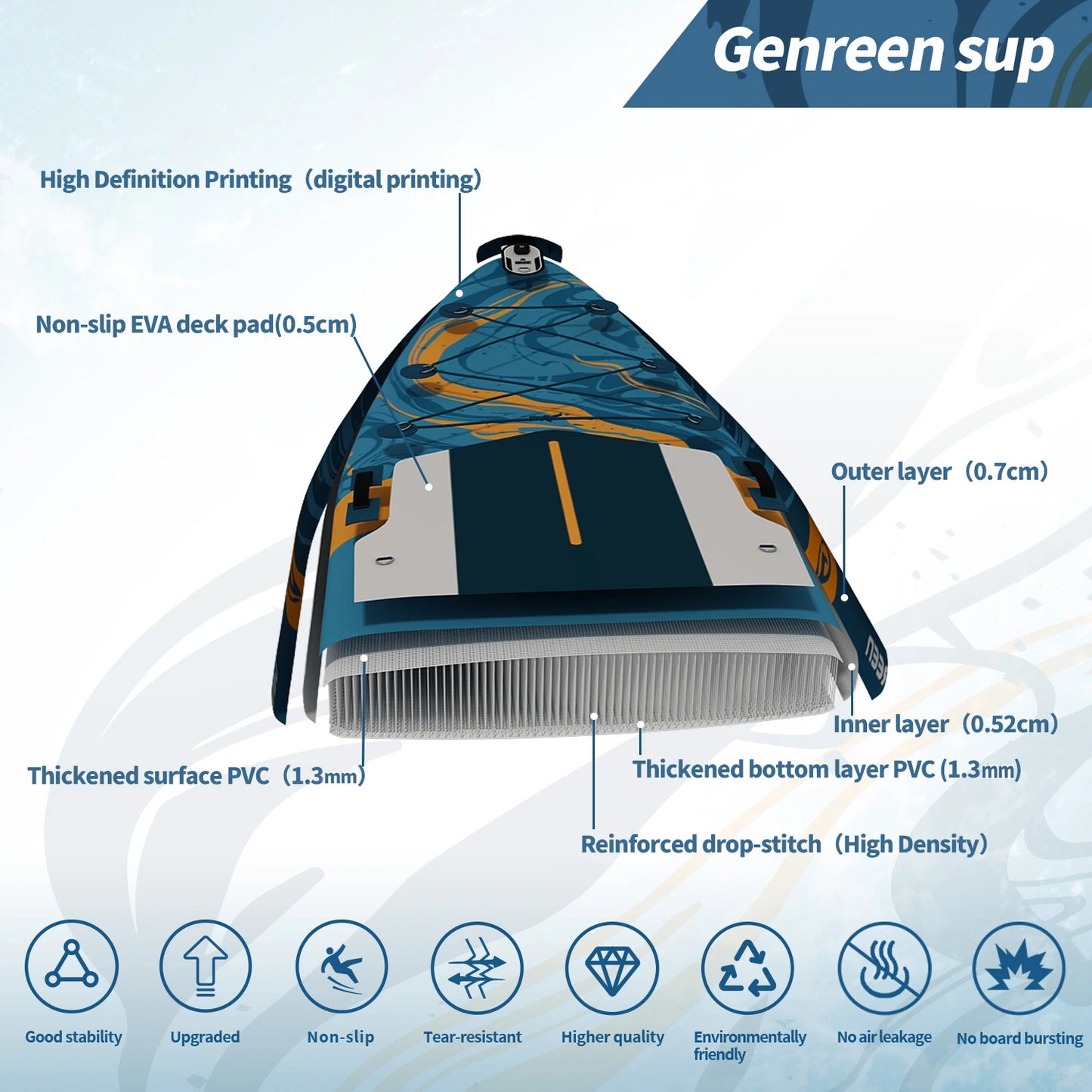 Quashley Inflatable Stand Up Paddle Board For Water Sports