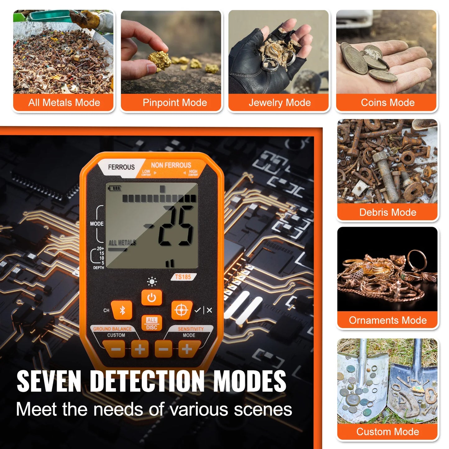 SucceBuy Rechargeable Metal Detector With IP68 Waterproof Coil