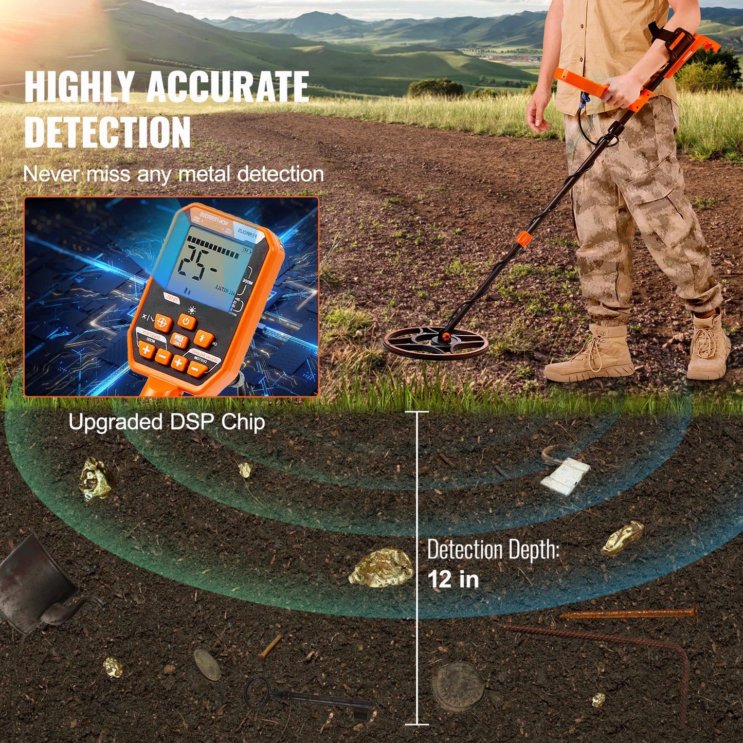 SucceBuy Rechargeable Metal Detector With IP68 Waterproof Coil
