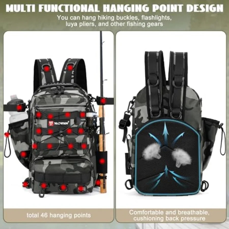 Fishing Tackle Backpack With Rod Holder And Storage Compartments