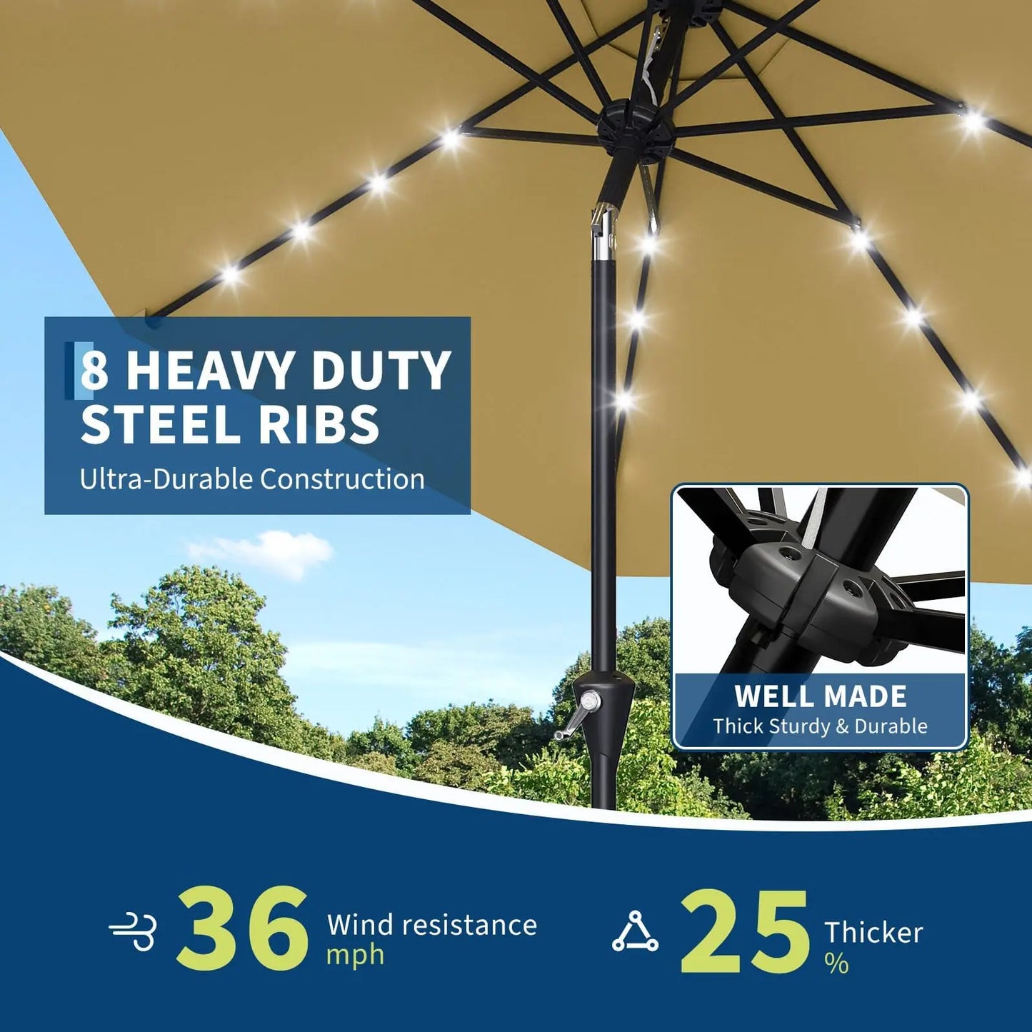 Studyset Solar Powered Patio Umbrella With 32 LEDs