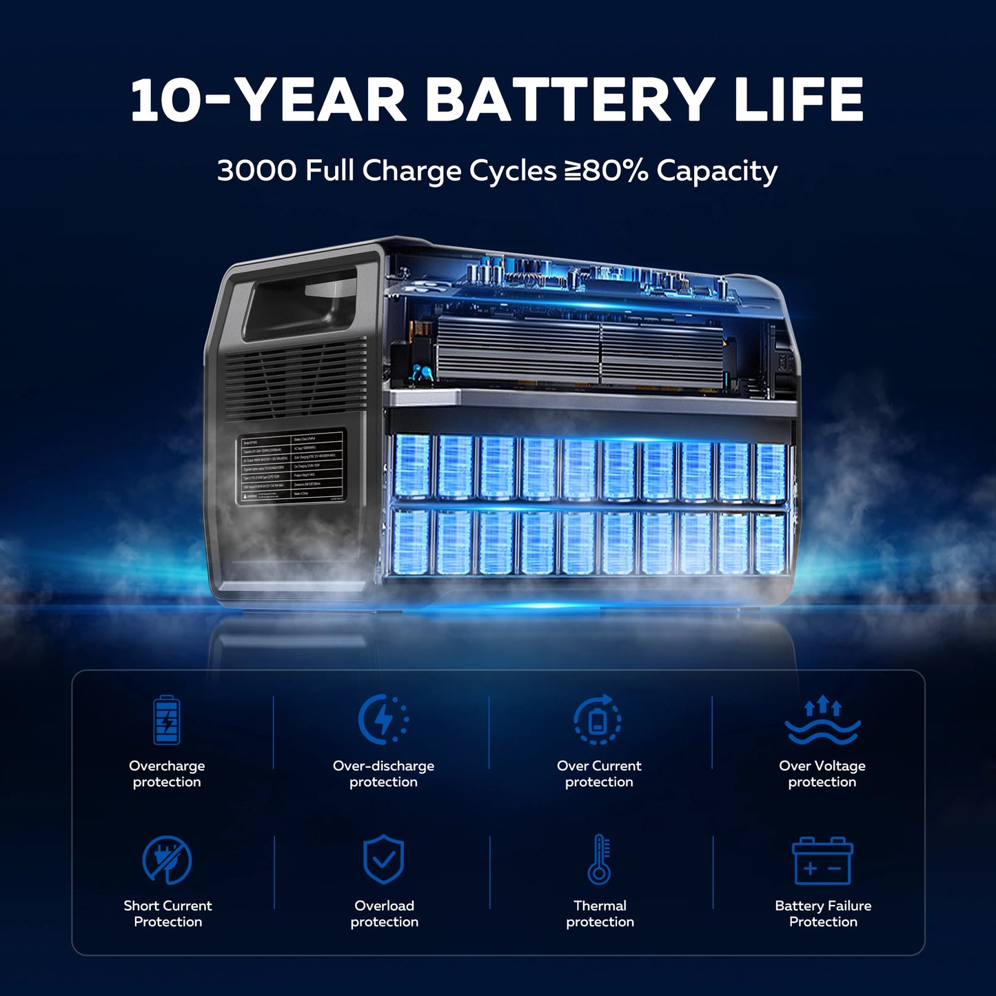 CTOLITY XP1000 SP200N Portable Power Station With 200W Solar Panel
