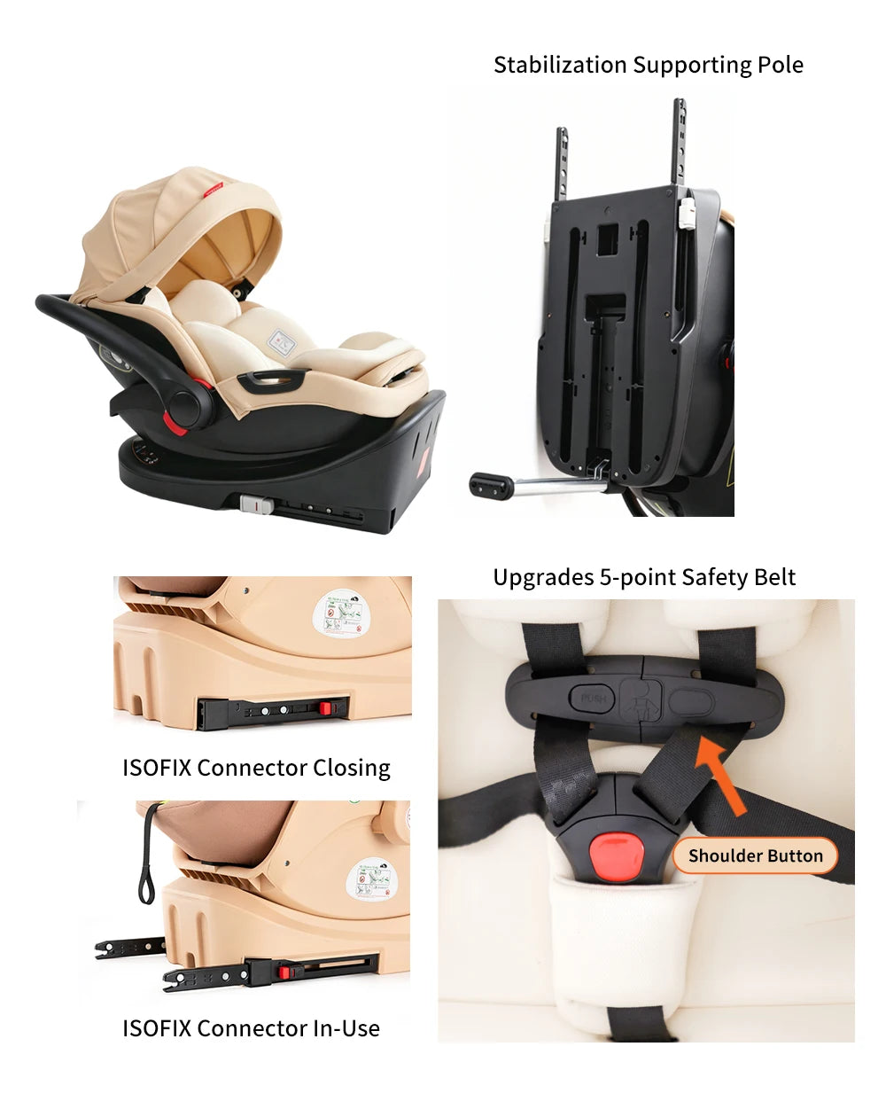SteAnny Baby Travel System 3in1 Stroller With Isofix Base
