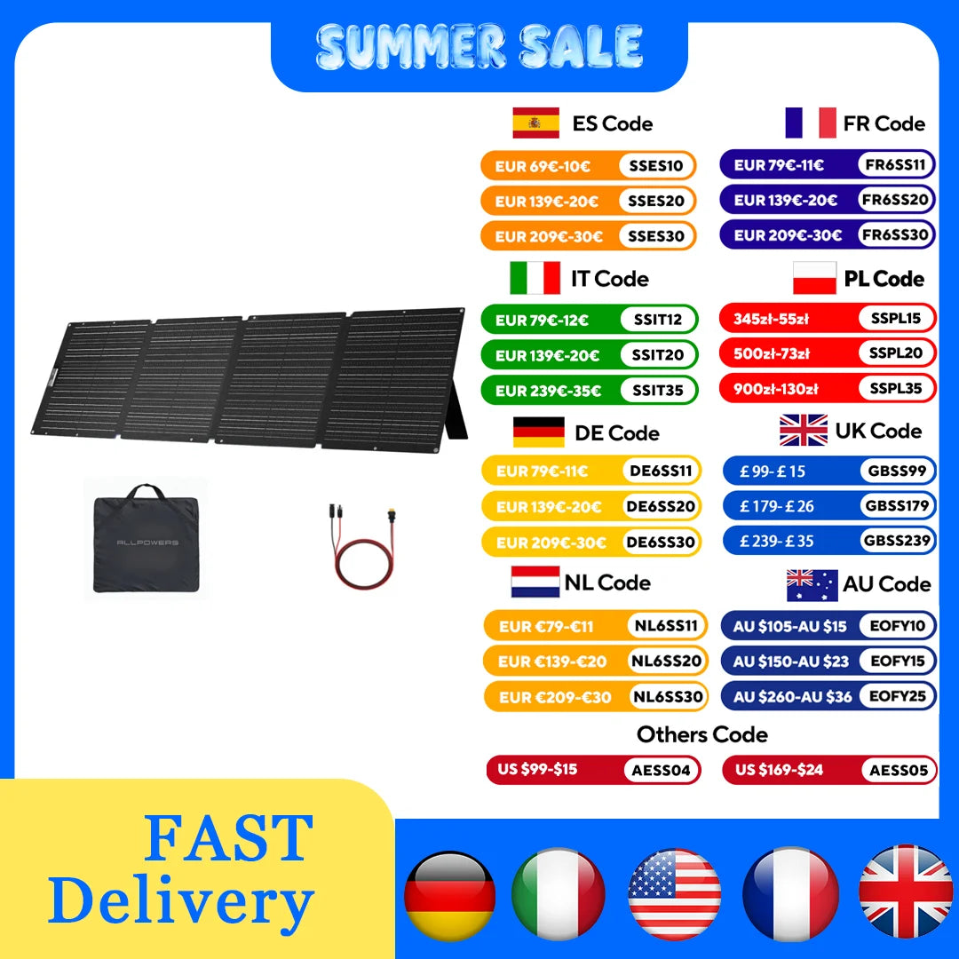 ALLPOWERS SP033 200W Foldable Portable Solar Panel Kit IP66