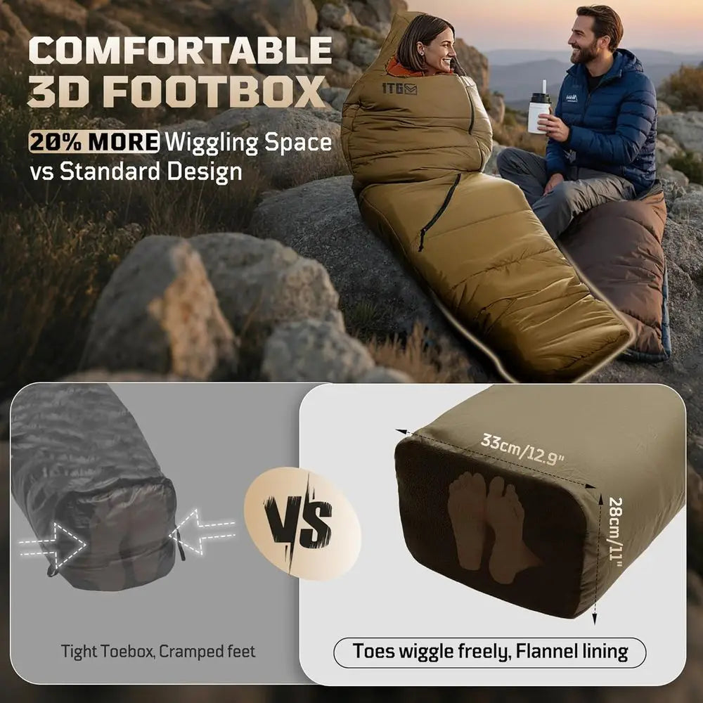 Cold Weather Backpacking Sleeping Bag Duck Down 25 36F