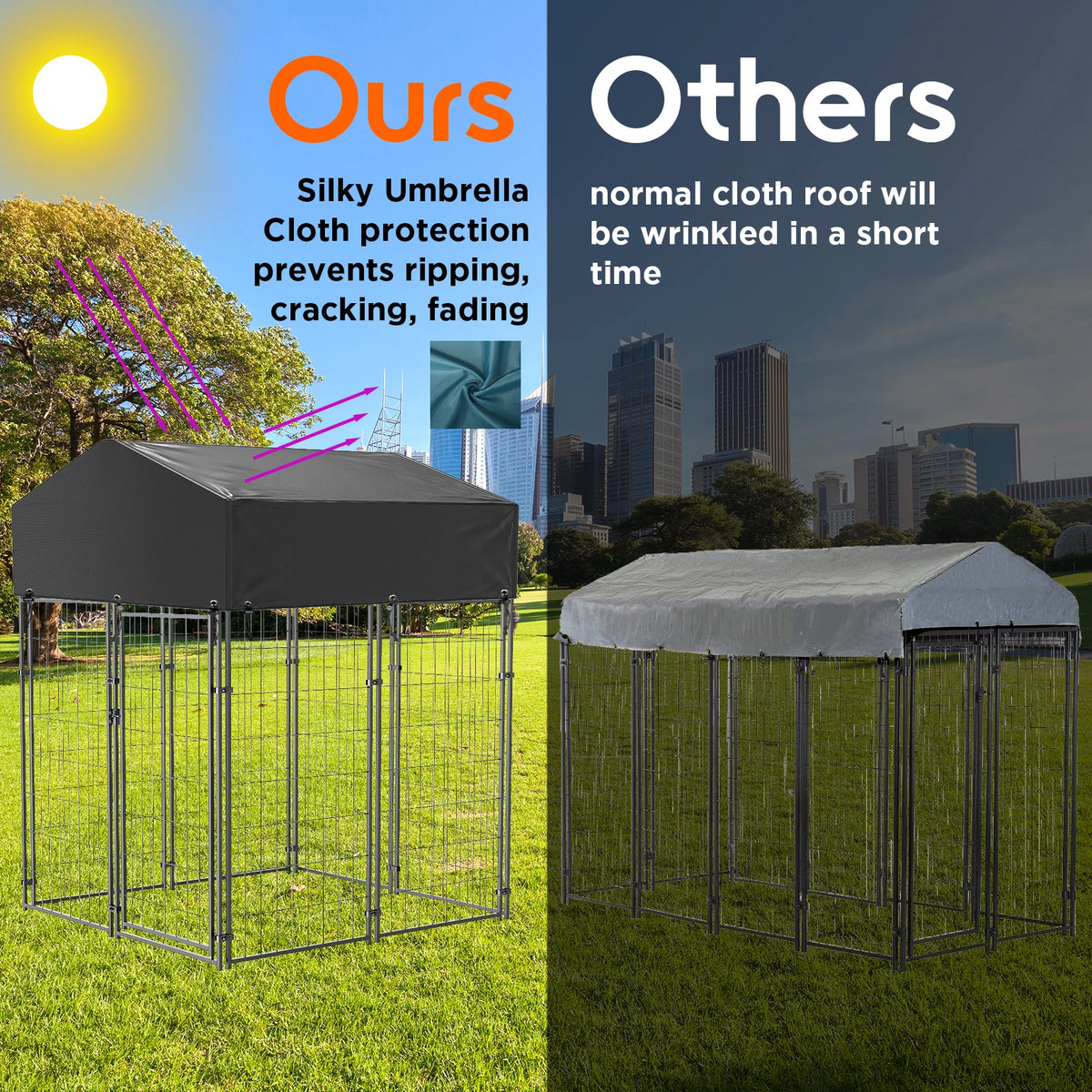 Outdoor Dog Kennel Enclosure With Roof And Secure Playpen