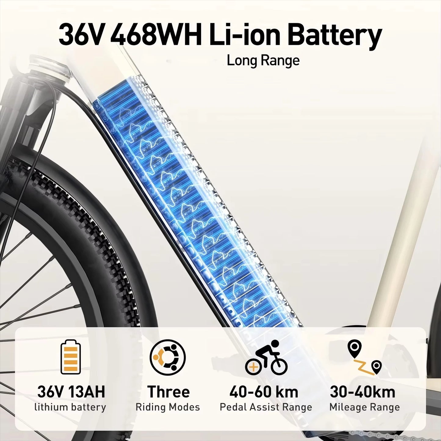 Aairsk SU7 250W E Bike 36V13Ah City Commuter Electric Bicycle
