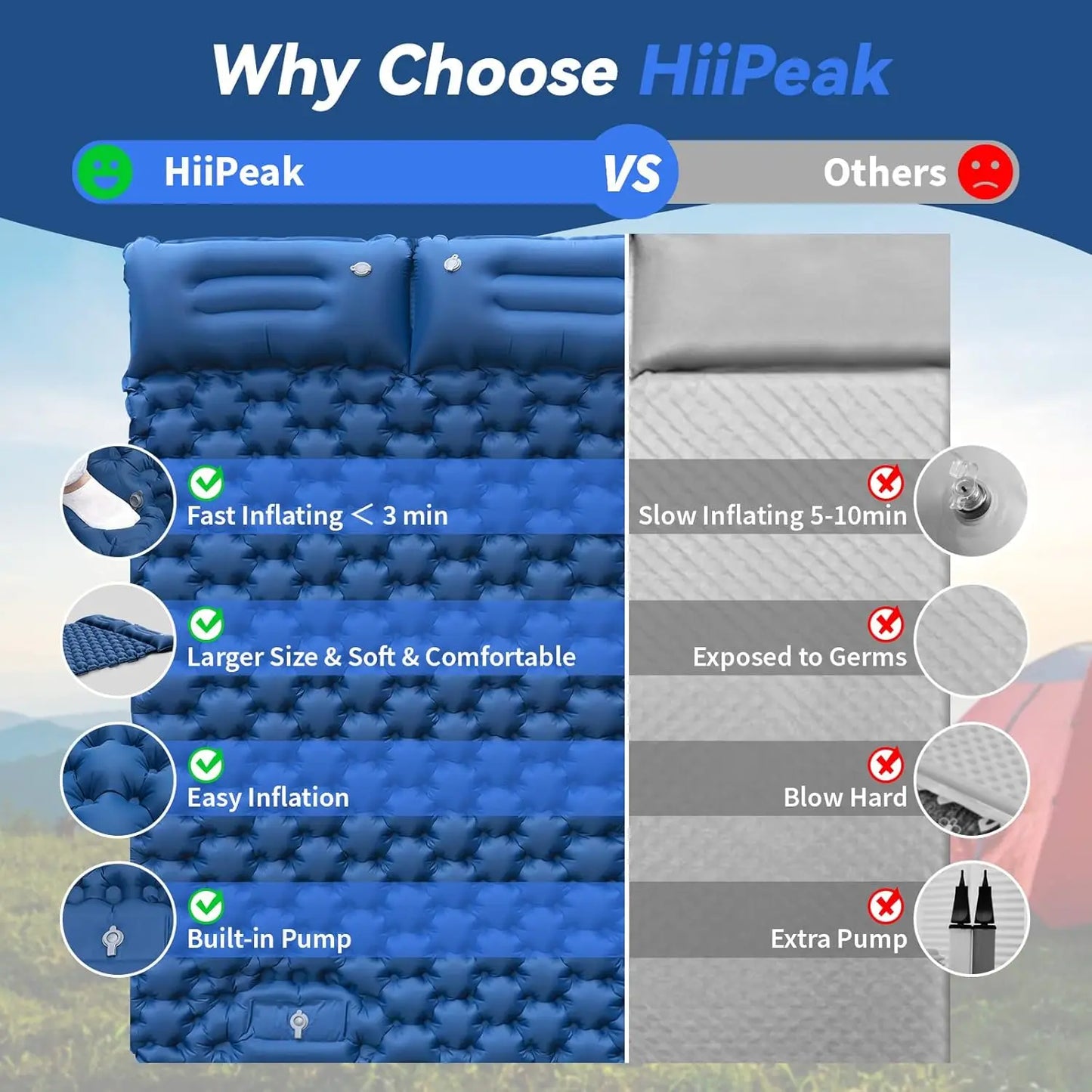 YTYIN Double Self-Inflating Sleeping Pad With Built-In Pillow And Pump