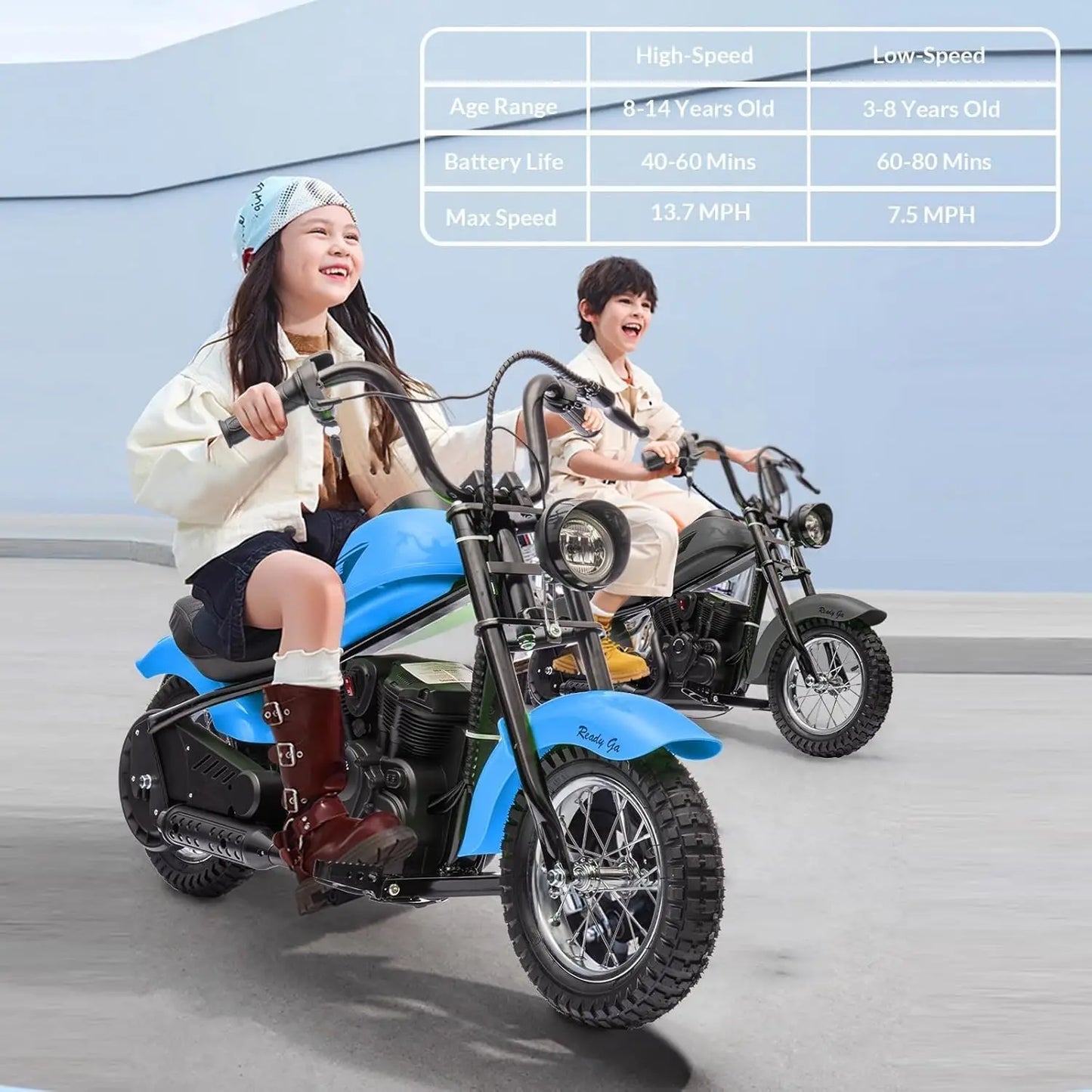 HiMISS Kids Electric Dirt Bike 24V 250W Two Speed Offroad