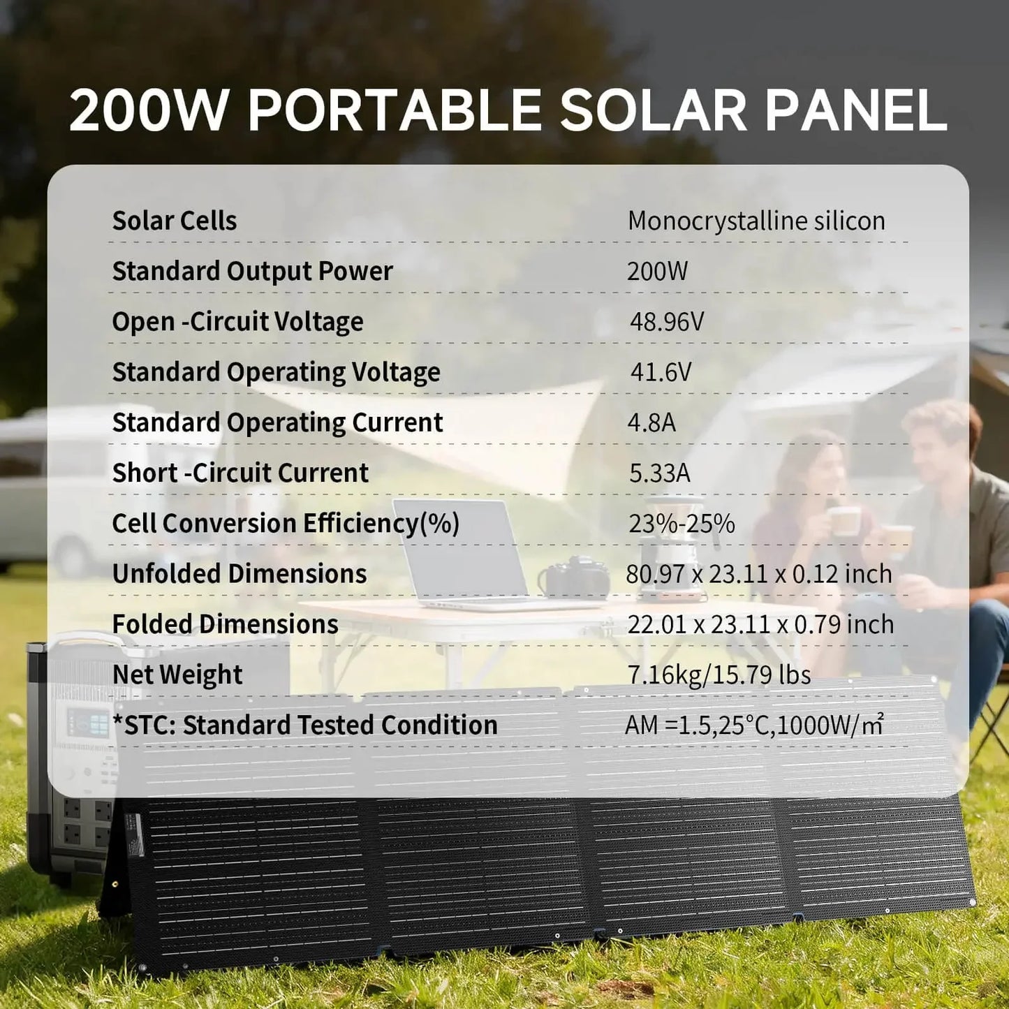 ALLPOWERS SP033 200W Foldable Portable Solar Panel Kit IP66