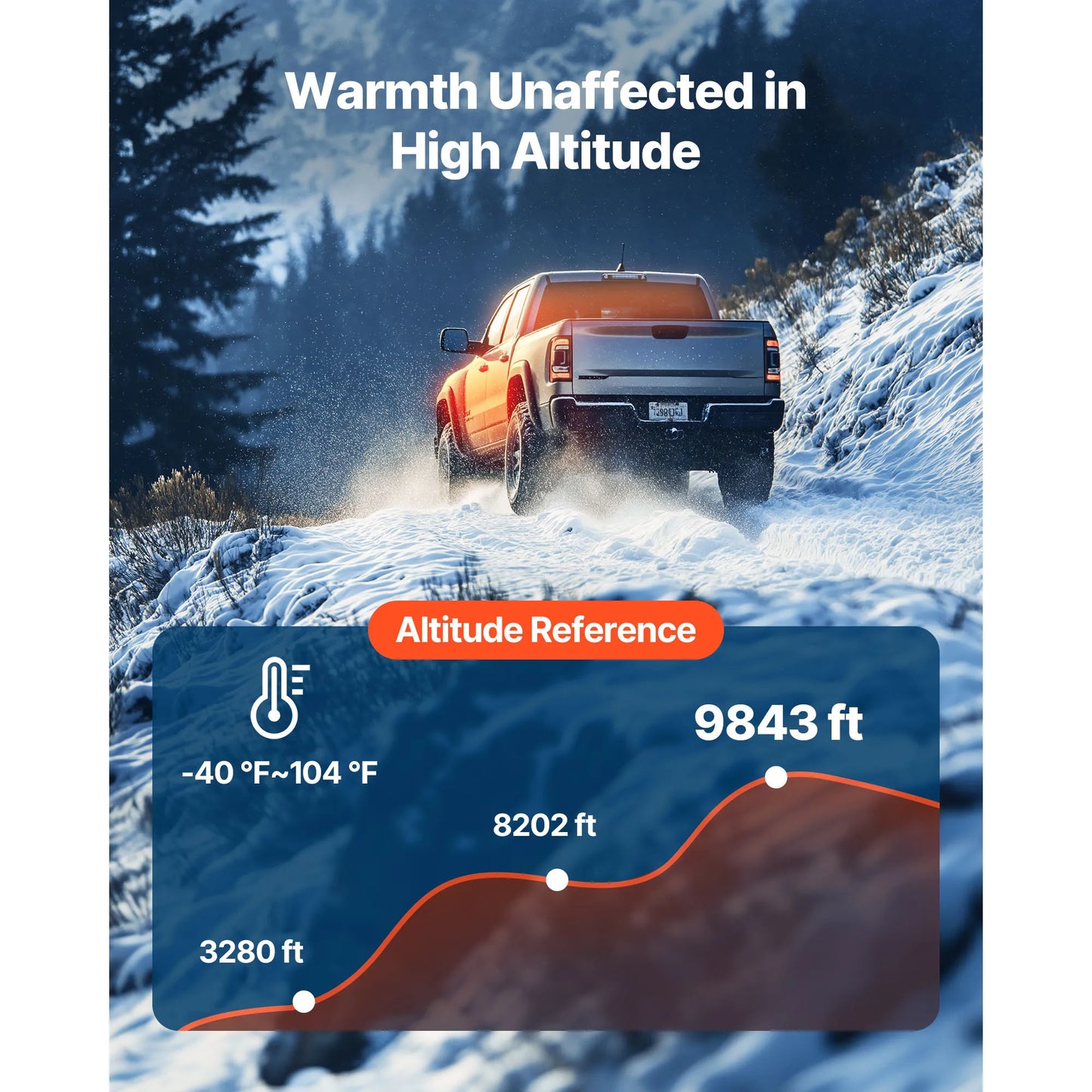 SucceBuy Diesel Parking Heater With Remote Control And Digital Display