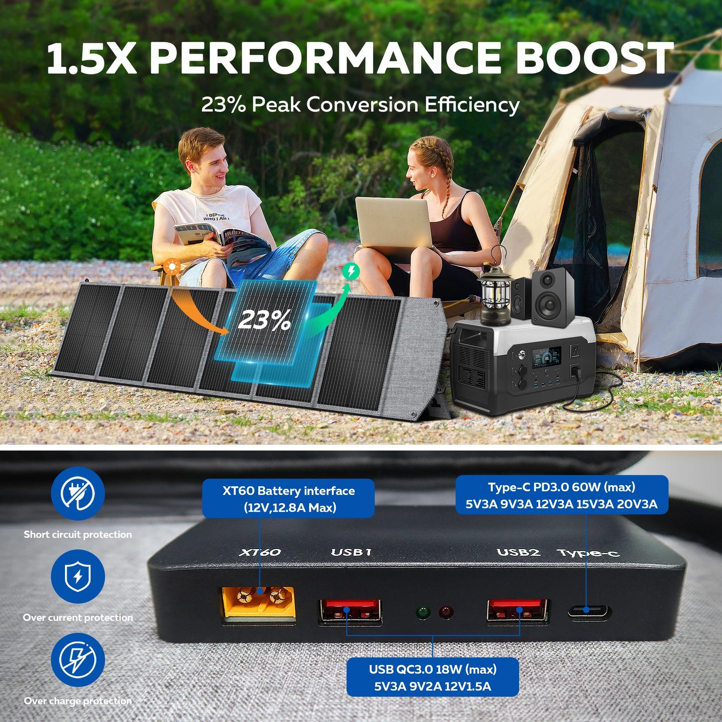 CTOLITY XP1000 SP200N Portable Power Station With 200W Solar Panel